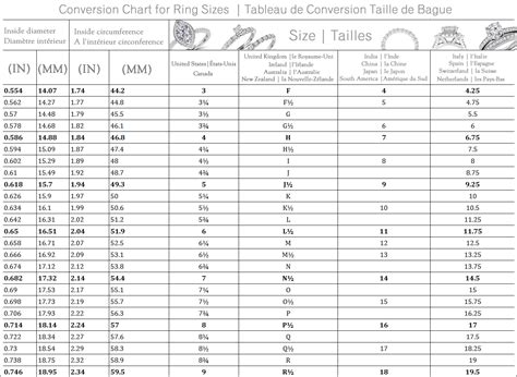 versace ring canada|versace ring size chart.